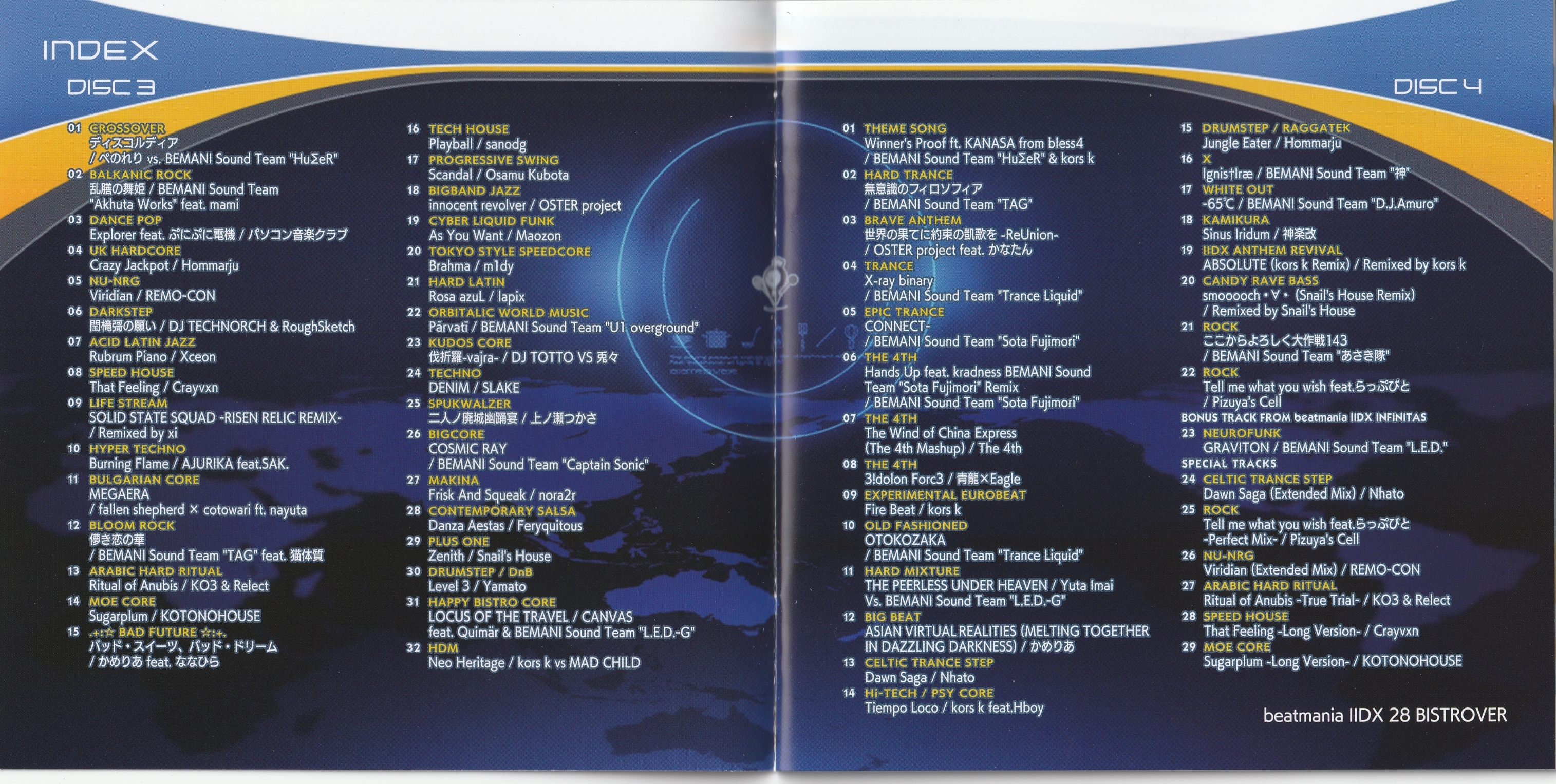 beatmania IIDX 29 CastHour Original Soundtrack (2022) MP3 